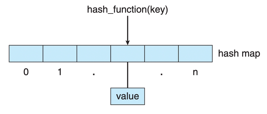 CleanShot 2021-04-13 at 23.26.18@2x