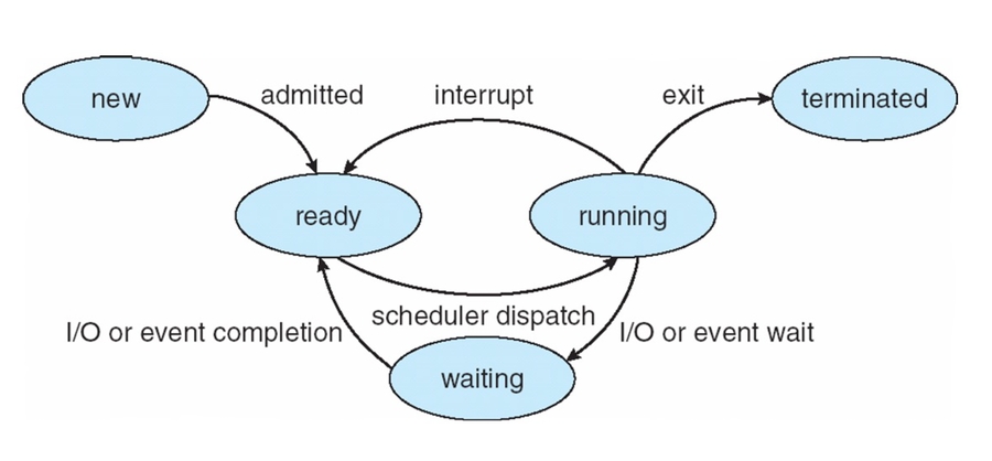 CleanShot 2021-04-13 at 23.18.45@2x